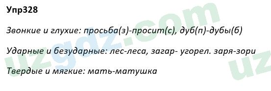 Русский язык Рожнова 7 класс 2017 Упражнение 3281