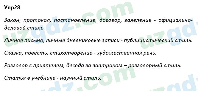 Русский язык Рожнова 7 класс 2017 Упражнение 281