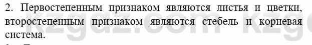 Биология Соловьева А. 8 класс 2018 Оценка 21