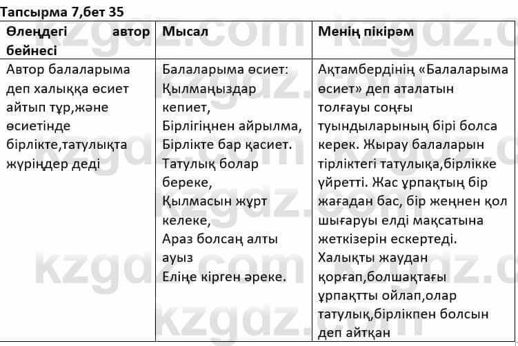 Казахская литература Дерибаев С. 8 класс 2018 Упражнение 71