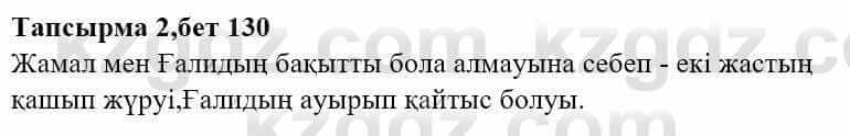 Казахская литература Тұрсынғалиева С. 8 класс 2018 Оценка 21