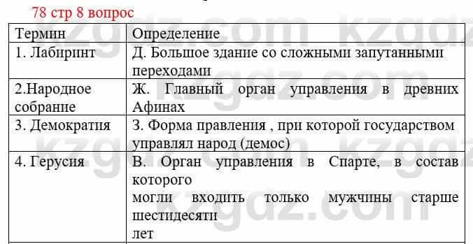 Всемирная история Букаева Б. 5 класс 2017 Вопрос стр.78.81