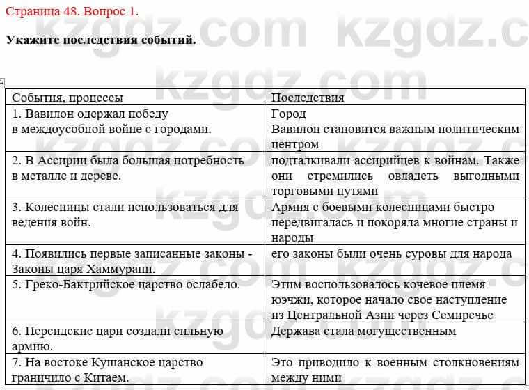 Всемирная история Букаева Б. 5 класс 2017 Вопрос стр.48.11
