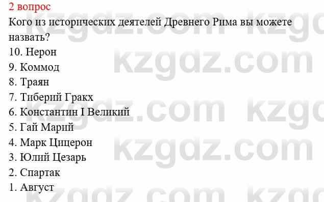 Всемирная история Букаева Б. 5 класс 2017 Вопрос стр.87.21