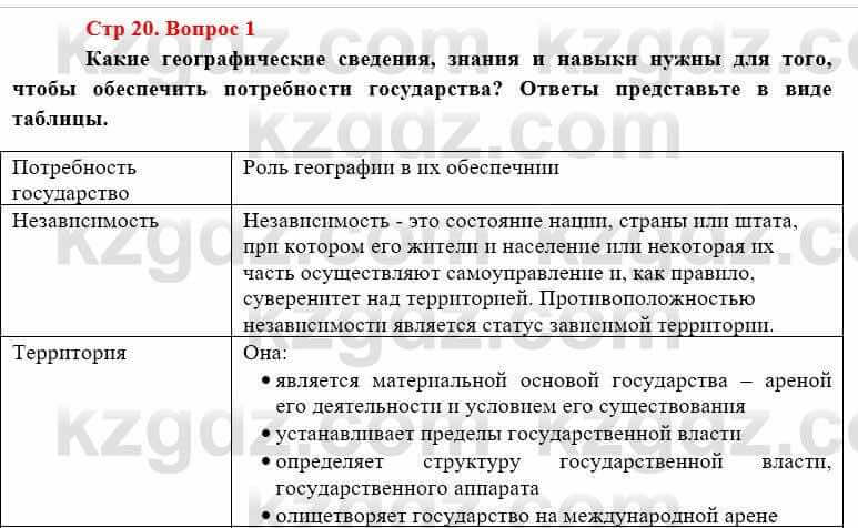 География Каратабанов Р. 7 класс 2019 Вопрос стр.20.11