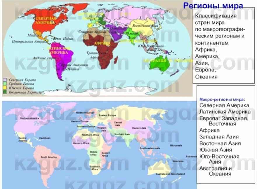 География Каратабанов Р. 7 класс 2019 Вопрос стр.88.11