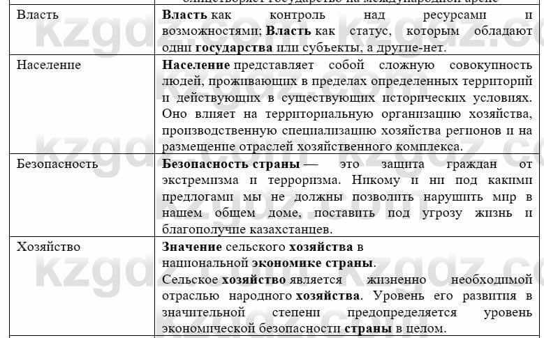 География Каратабанов Р. 7 класс 2019 Вопрос стр.20.11