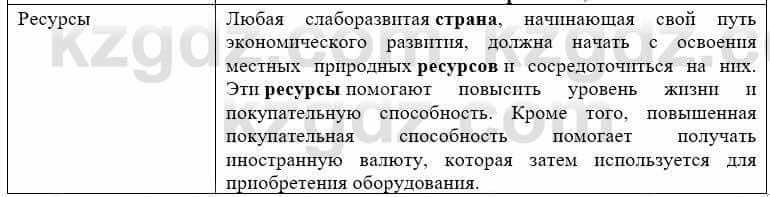 География Каратабанов Р. 7 класс 2019 Вопрос стр.20.11