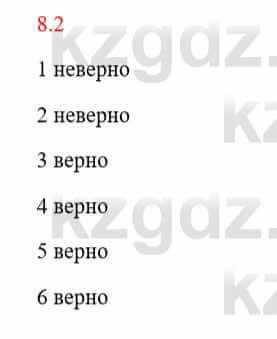 Русский язык и литература Исмагулова Б. 6 класс 2018 Упражнение 21