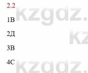 Русский язык и литература Исмагулова Б. 6 класс 2018 Упражнение 21