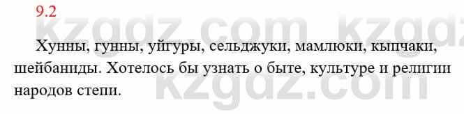 Русский язык и литература Исмагулова Б. 6 класс 2018 Упражнение 21