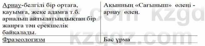 Казахская литература Ақтанова А.С. 9 класс 2019 Упражнение 41