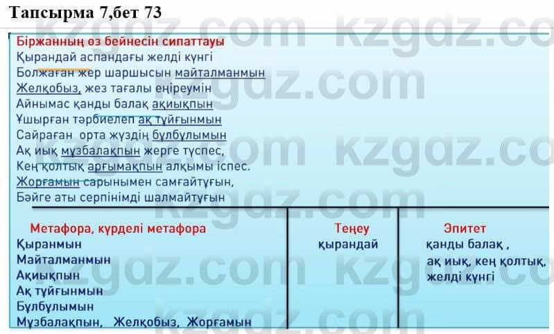 Казахская литература Ақтанова А.С. 9 класс 2019 Упражнение 71