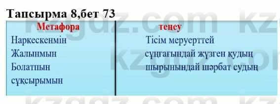 Казахская литература Ақтанова А.С. 9 класс 2019 Упражнение 81