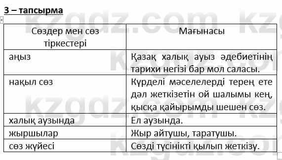 Казахский язык и литература Косымова 6 класс 2018 Упражнение 31