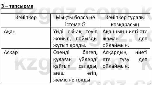 Казахский язык и литература Косымова 6 класс 2018 Упражнение 31