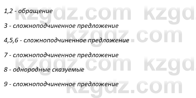 Русский язык и литература Ержанова Р. 9 класс 2019 Вопрос 21
