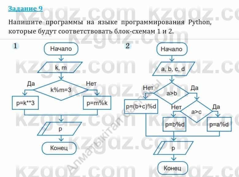 Информатика Кадыркулов Р. 7 класс 2021 Практическая работа 91