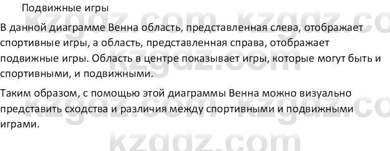 Русский язык Капенова Ж.Ж. 8 класс 2018 Письмо 11