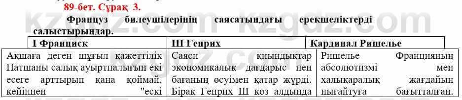 Всемирная история (Дүниежүзі тарихы) Айтбай Р. 6 класс 2018 Задание 31