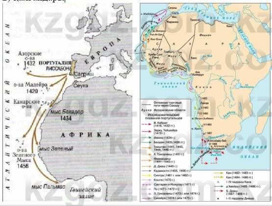 Всемирная история (Дүниежүзі тарихы) Айтбай Р. 6 класс 2018 Задание 21