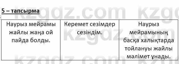 Казахский язык и литература (Часть 2) Оразбаева Ф. 8 класс 2020 Упражнение 51