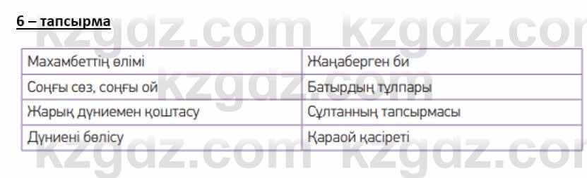 Казахский язык и литература (Часть 2) Оразбаева Ф. 8 класс 2020 Упражнение 61