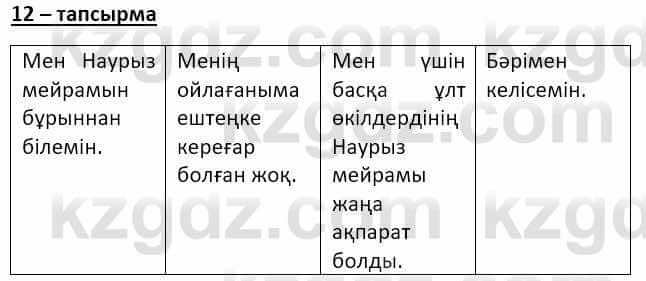 Казахский язык и литература (Часть 2) Оразбаева Ф. 8 класс 2020 Упражнение 121