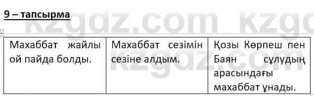 Казахский язык и литература (Часть 2) Оразбаева Ф. 8 класс 2020 Упражнение 91