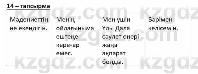 Казахский язык (ЖМБ) Даулетбекова Ж. 10 ЕМН класс 2019 Упражнение 141