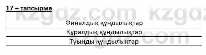 Казахский язык (ЖМБ) Даулетбекова Ж. 10 ЕМН класс 2019 Упражнение 171