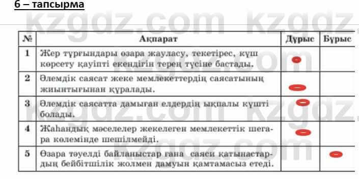 Казахский язык (ЖМБ) Даулетбекова Ж. 10 ЕМН класс 2019 Упражнение 61