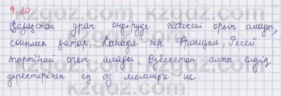 Алгебра Шыныбеков 8 класс 2018 Упражнение 4.21