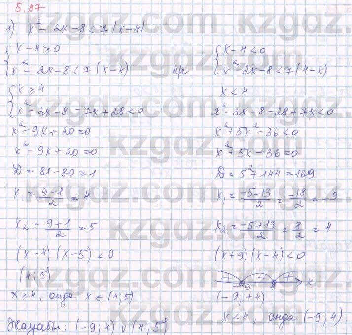 Алгебра Шыныбеков 8 класс 2018 Упражнение 5.871