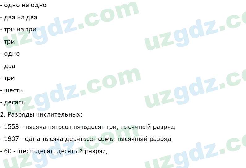 Русский язык Казакова Р. 6 класс 2022 Вопрос 21