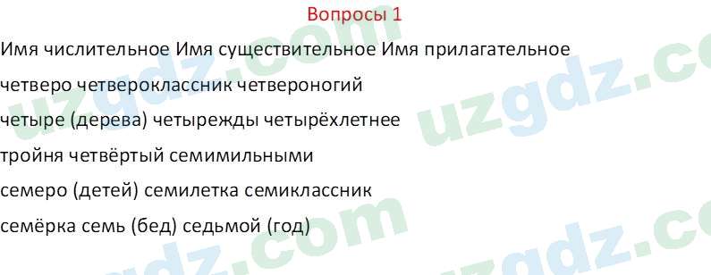Русский язык Казакова Р. 6 класс 2022 Вопрос 11