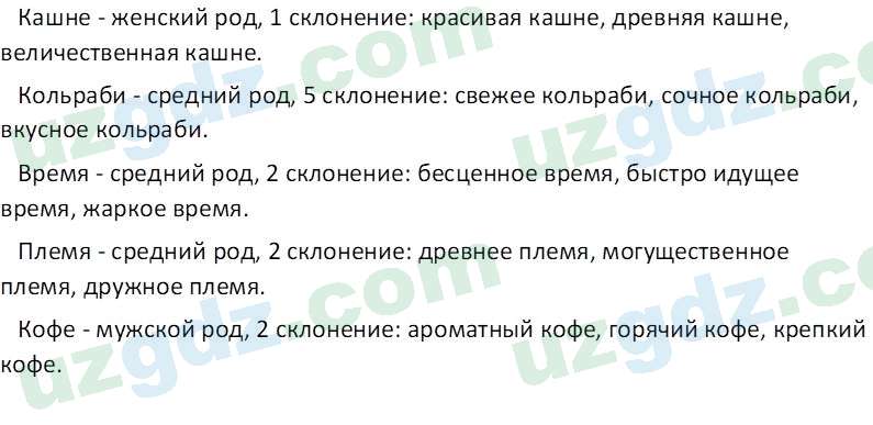 Русский язык Казакова Р. 6 класс 2022 Вопрос 21