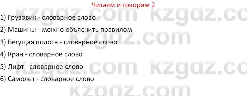 Русский язык (Часть 1) Клокова Е.В. 5 класс 2018 Вопрос 21