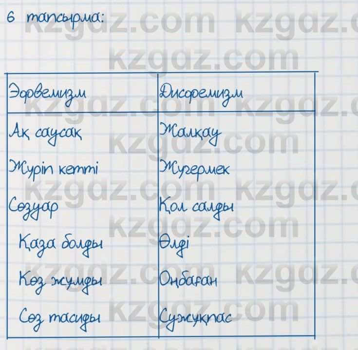 Казахский язык Аринова 6 класс 2018 Упражнение 61