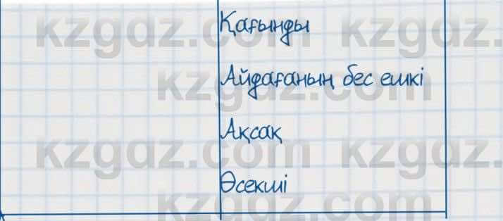 Казахский язык Аринова 6 класс 2018 Упражнение 61