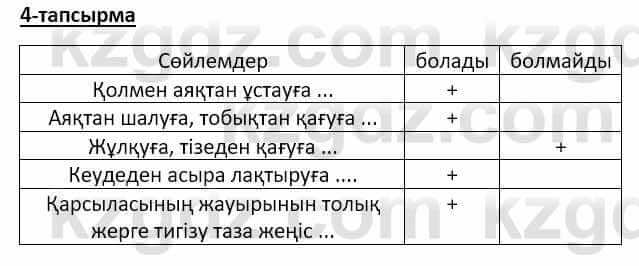 Казахский язык Аринова 6 класс 2018 Упражнение 41