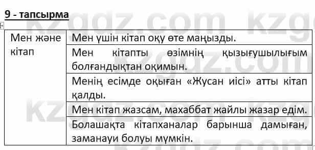 Казахский язык Аринова 6 класс 2018 Упражнение 91