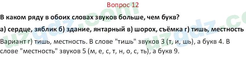 Русский язык Юнусовна Т. О. 7 класс 2022 Вопрос 121