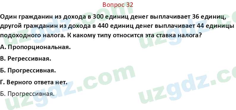 Основы экономических знаний Сариков Э. 8 класс 2019 Вопрос 321