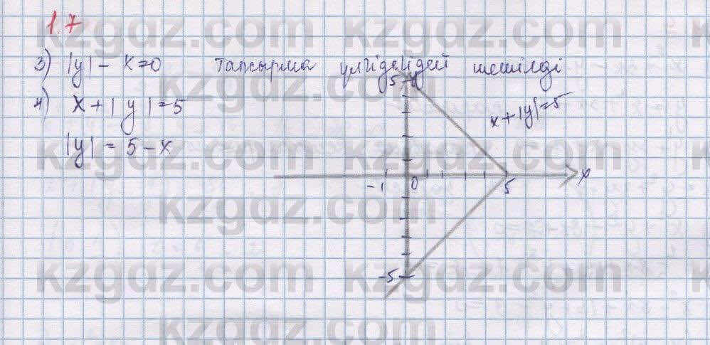Алгебра Шыныбеков 9 класс 2019 Упражнение 1.71