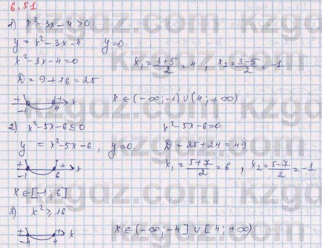 Алгебра Шыныбеков 9 класс 2019 Упражнение 6.511
