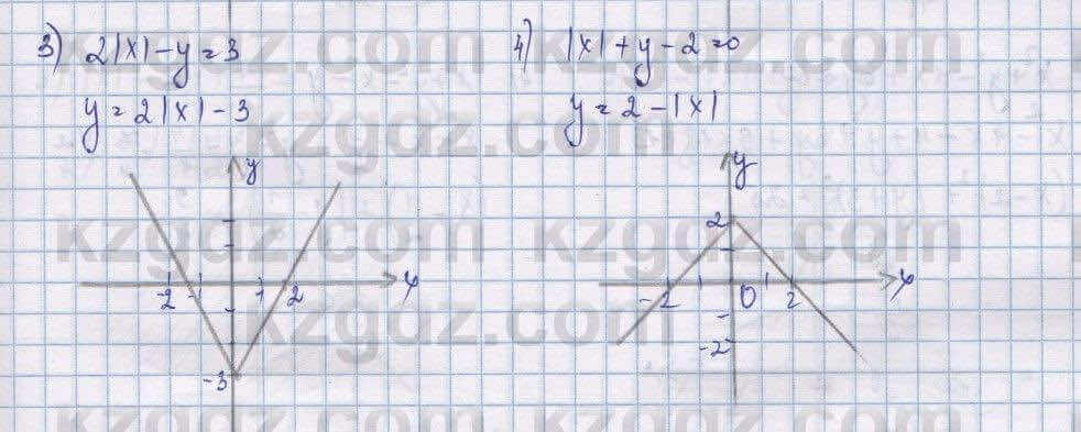 Алгебра Шыныбеков 9 класс 2019 Упражнение 1.751