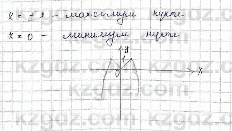 Алгебра Шыныбеков 10 ЕМН класс 2019 Упражнение 7.1081
