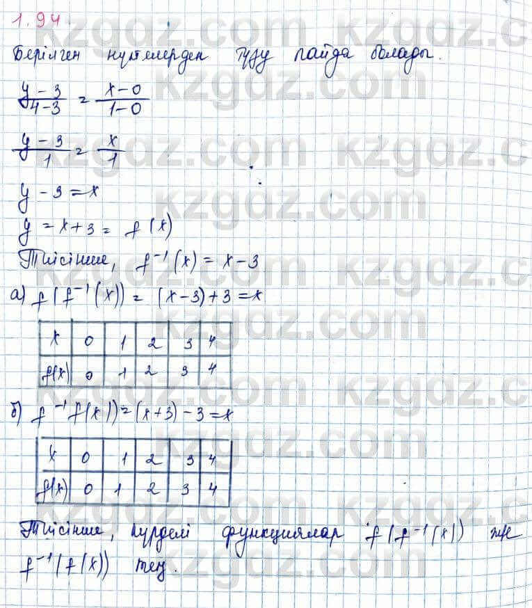 Алгебра Шыныбеков 10 ЕМН класс 2019 Упражнение 1.941