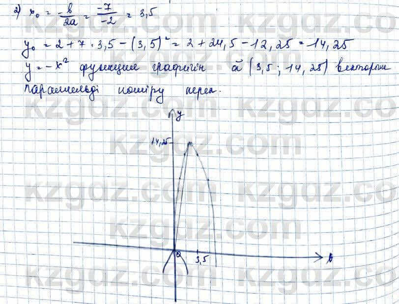 Алгебра Шыныбеков 10 ЕМН класс 2019 Упражнение 1.791